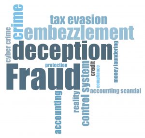 Word cloud for different kinds of fraud
